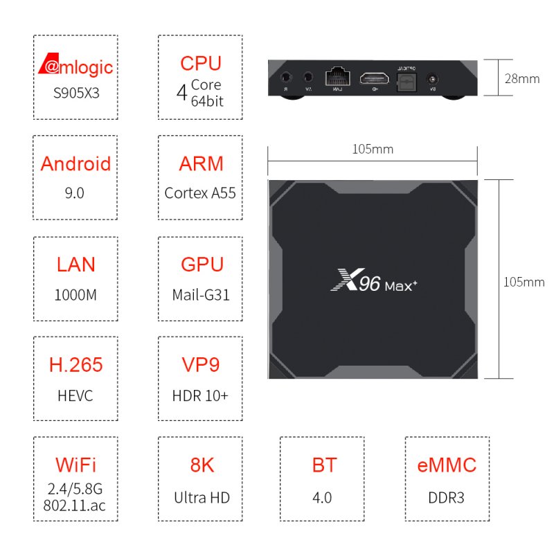 X96 max plus Smart TV Box Amlogic Android 9.0 Quad Core 4G 32G/64G 2.4G/5.0G Dual WIIF BT4.0 8K HD Set top box European regulations