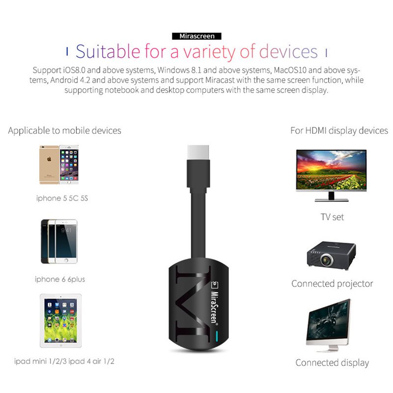 HD 1080P G4 Wireless WiFi TV Screen Dongle Receiver TV Stick Miracast Mobile Laptop 