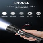 Xhp160 Mini Flashlight Type-c Rechargeable Zoomable Super Bright Outdoor Camping Torch 6855-P160 (without battery)