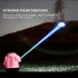 Xhp360 Led Flashlight Super bright Type c Usb Charging Strong Light Long range Torch P360 flashlight