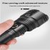 Xhp90 30W Led Flashlight Super bright Telescopic Zoom Rechargeable