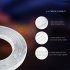 Xiaomi Yeelight LED Light String treats you to 16 million colors  With WiFi support  it can be controlled from afar  Adjust its light to the rhythm of the music