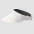 Xmz265 Women Summer Sun Hat Breathable Adjustable Anti ultraviolet Wide Brim Sunscreen Cap Empty Top Visors XMZ265  dark gray adjustable
