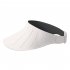 Xmz265 Women Summer Sun Hat Breathable Adjustable Anti ultraviolet Wide Brim Sunscreen Cap Empty Top Visors XMZ265  dark gray adjustable