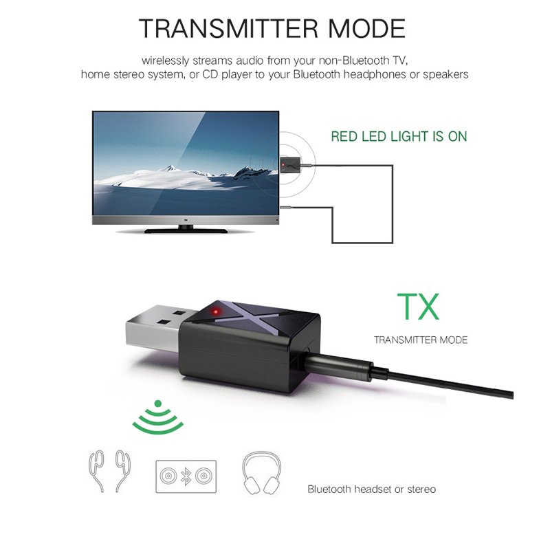 2 in 1 Bluetooth 5.0 Transmitter Receiver 3.5mm Wireless Stereo Audio Adapter