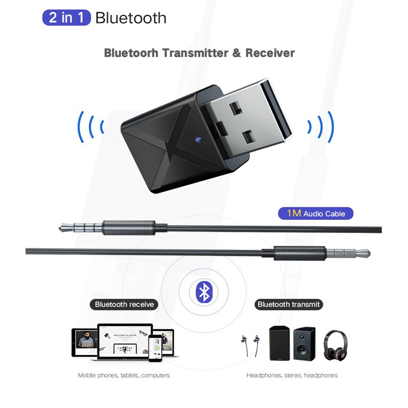 2 in 1 Bluetooth 5.0 Transmitter Receiver 3.5mm Wireless Stereo Audio Adapter