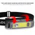 Xpe cob Headlight With Indicator Light Type c Rechargeable Lamp Sensor Lighting Headlamp T124  without battery 