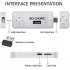 Y6 Wireless Retro Game Console Built In 10000 Games Plug Play Video Game Sticks 2 4G 4K Video TV Game Stick 64GB