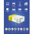 YG300 1080P Home Theater Cinema Usb Hdmi compatible AV SD Mini Portable Hd Led Projector Blue White US Plug
