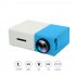 YG300 Pico Projector 3 5mm Audio 320x240 Pixels HDMI USB Mini Projector Home Media Player U S  regulations