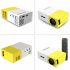 YG300Portable Projector HD 1080P Mini Video Projector Home Video Smart Projectors with Remote Control EU Plug