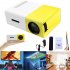 YG300Portable Projector HD 1080P Mini Video Projector Home Video Smart Projectors with Remote Control EU Plug