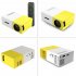 YG300Portable Projector HD 1080P Mini Video Projector Home Video Smart Projectors with Remote Control EU Plug