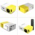 YG300Portable Projector HD 1080P Mini Video Projector Home Video Smart Projectors with Remote Control EU Plug