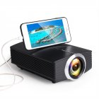 YG510 Gm80a Mini Projector 1800 Lumens LED LCD VGA HDMI AC3 Beamer Support 1080P YG500A 3D Portable Projector black Mobile phone with the same screen version