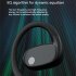 Yj76 Wireless Bluetooth Earphone Noise Cancelling Mini Ear Hook Sports Business Headphones black boxed