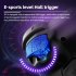 Z01 Games Controller Wireless Game Console 6 Axial Gyro Joystick Double Vibration Games Handheld Console High Precision Game Machine Compatible For Android IOS 