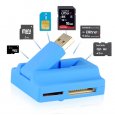 Multi-Format Memory Card Reader (SD / MS / SIM / and More!)