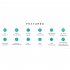 Zeblaze Crystal 2 Smartwatch IP67 Waterproof Heart Rate Monitor Color Display Smart Watch for Android IOS   Red