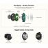 Zeblaze VIBE 4 HYBRID Hybrid Rugged Smartwatch 50M Waterproof 24h All Weather Monitoring Smart Watch   Silver