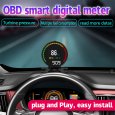 P15 Car HUD