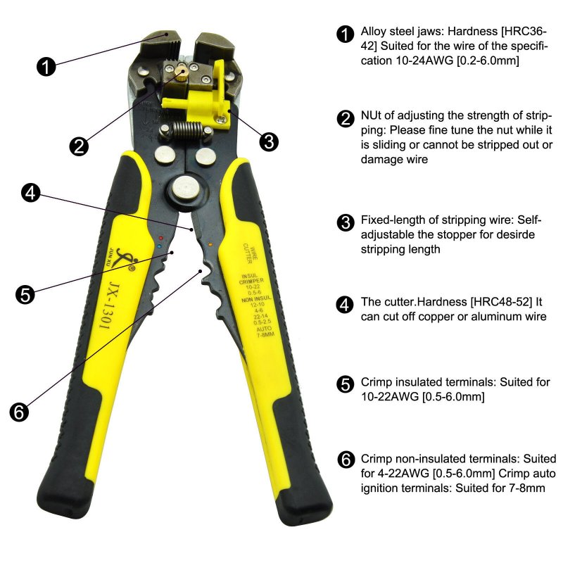 Multifunctional Wire Stripping Pliers 5-in-1 Adjustable Wire Stripper Tool With Cutting Crimping For Efficient Electrical Work 