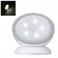 LED Nightlight