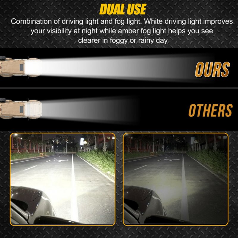 1 Pair Of Aluminum Alloy Car Led  Work  Light Mini Round 22 Lights Off-road Motorcycle Engineering Spotlights 3-color Fog Lamp 