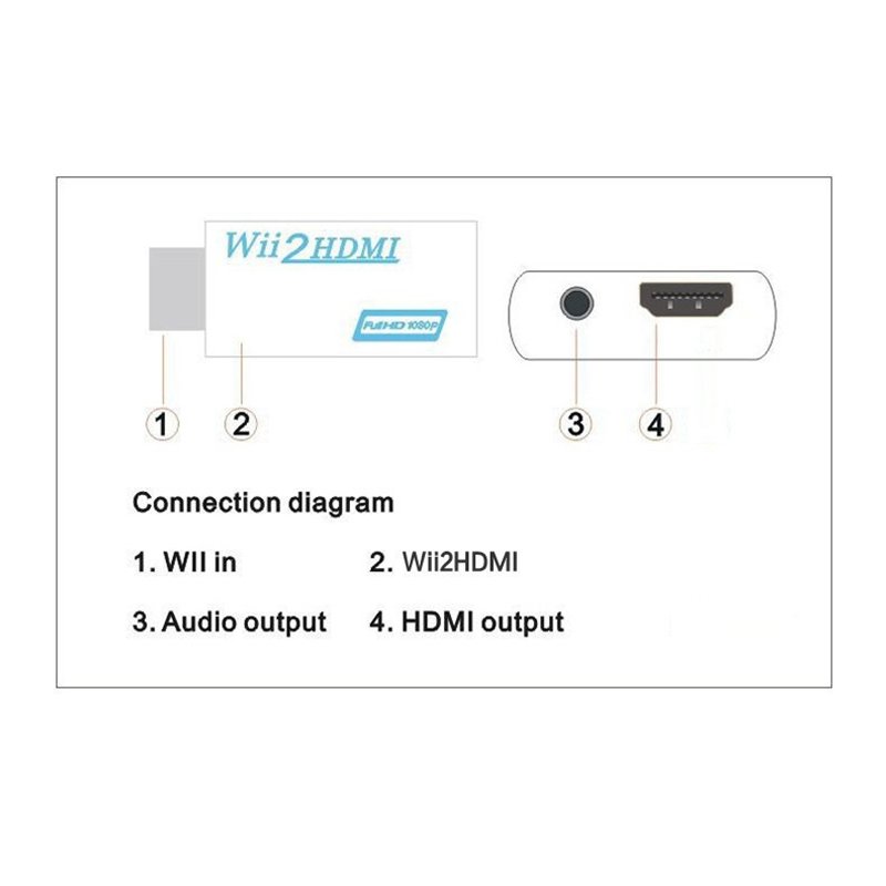 Wii to HDMI Adapter Converter Support Full HD 720P 1080P 3.5mm Audio Wii HDMI Adapter for HDTV  