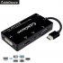 cabledeconn HDMI Splitter HDMI to VGA DVI Audio Video Cable Multiport Adapter 4 in 1 Converter for PS3 HDTV Laptop