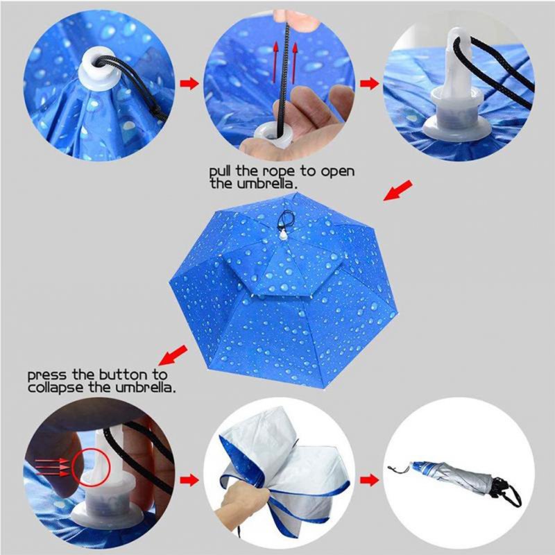 Outdoor Fishing Umbrella Portable Folding Double-layer Windproof UV-proof Head-mounted Sunshade Hat Blue