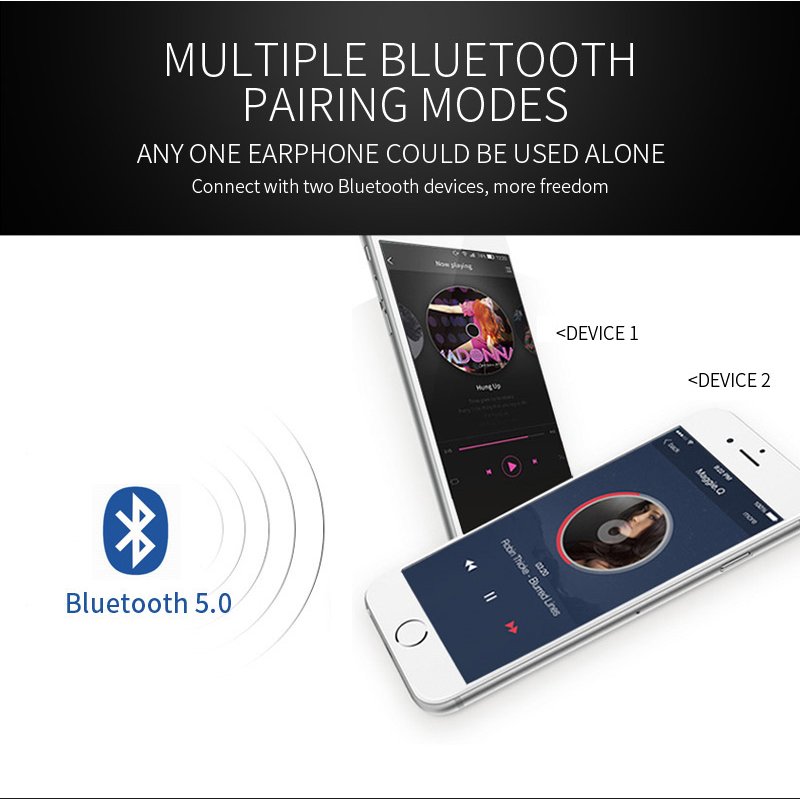 T1 TWS Support AptX ACC TWS True Wireless Bluetooth 5.0 Earphone CVC8 Noise-Cancellation with Bass HD Mic Headset Earbuds 