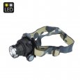500 Lumens CREE LED Head Lamp