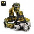 CREE XM-L Q5 LED Headlamp
