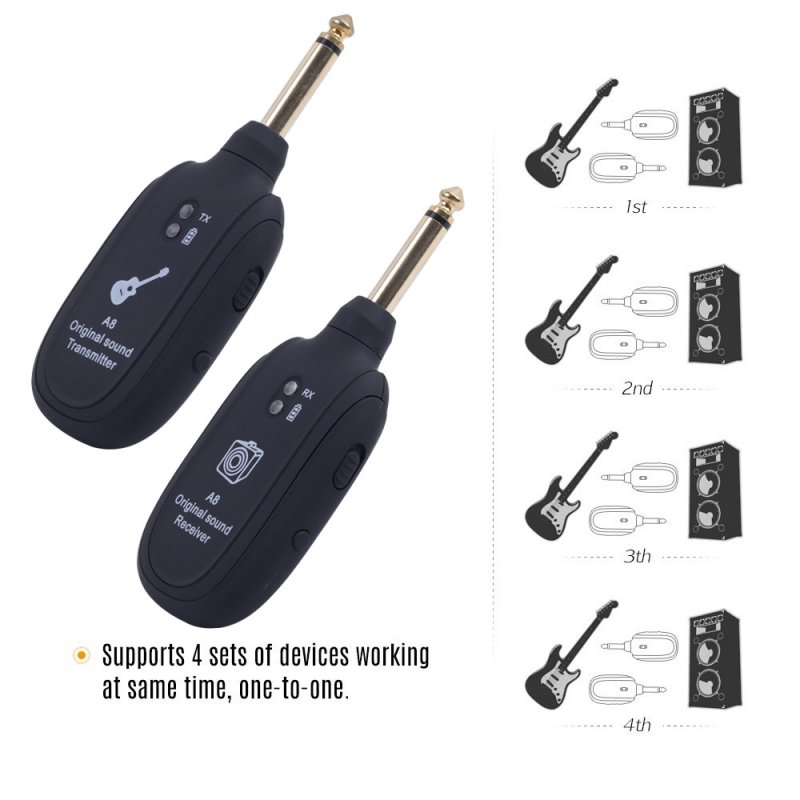 Professional UHF Wireless Guitar Transmitter Receiver System 50M Transmission Range for Electric Guitar Bass 