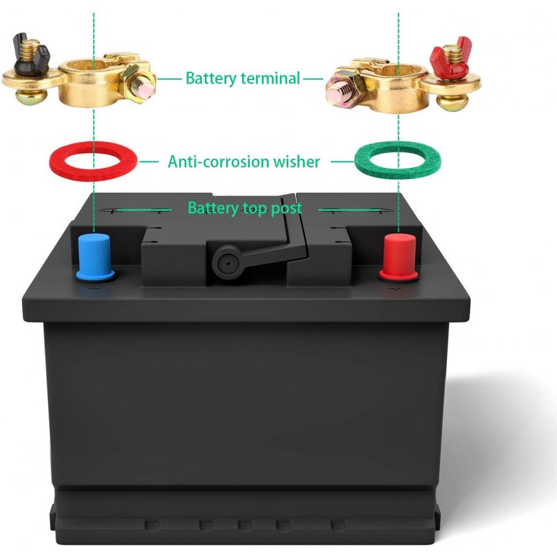 4pcs Car Battery Terminals Corrosion Protection Mat
