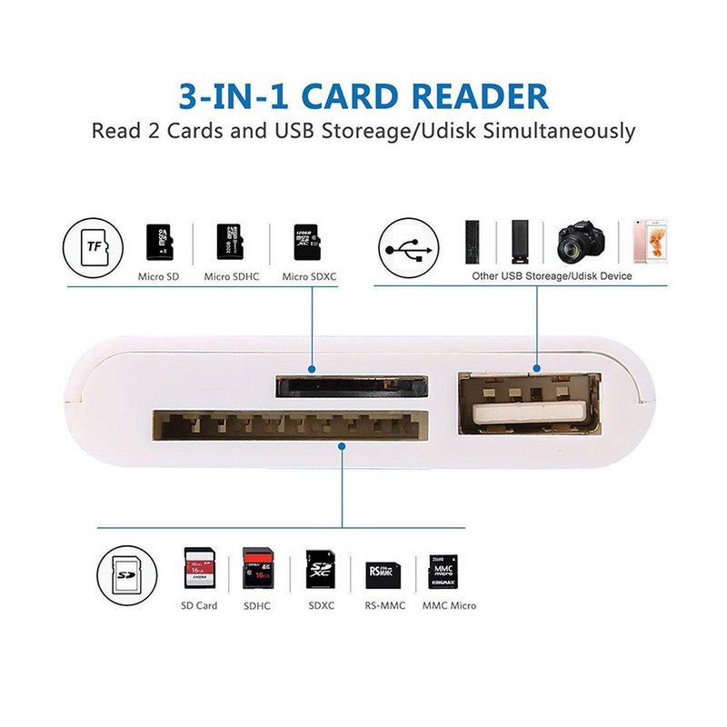 3 in 1 Card Reader for Tablet iPad 4 Mini IOS 11 Micro SD SD MMC TF Card Reader USB OTG Cable Adapter Camera Connection Kit 