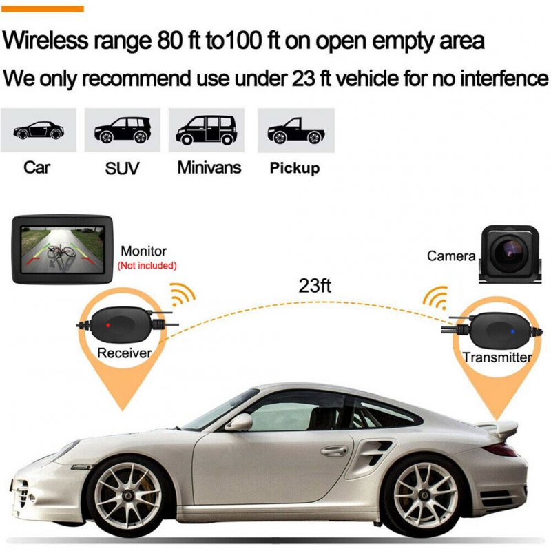 Wireless Reverse Backup Camera HD Night Vision Waterproof Rear View Parking Kit 