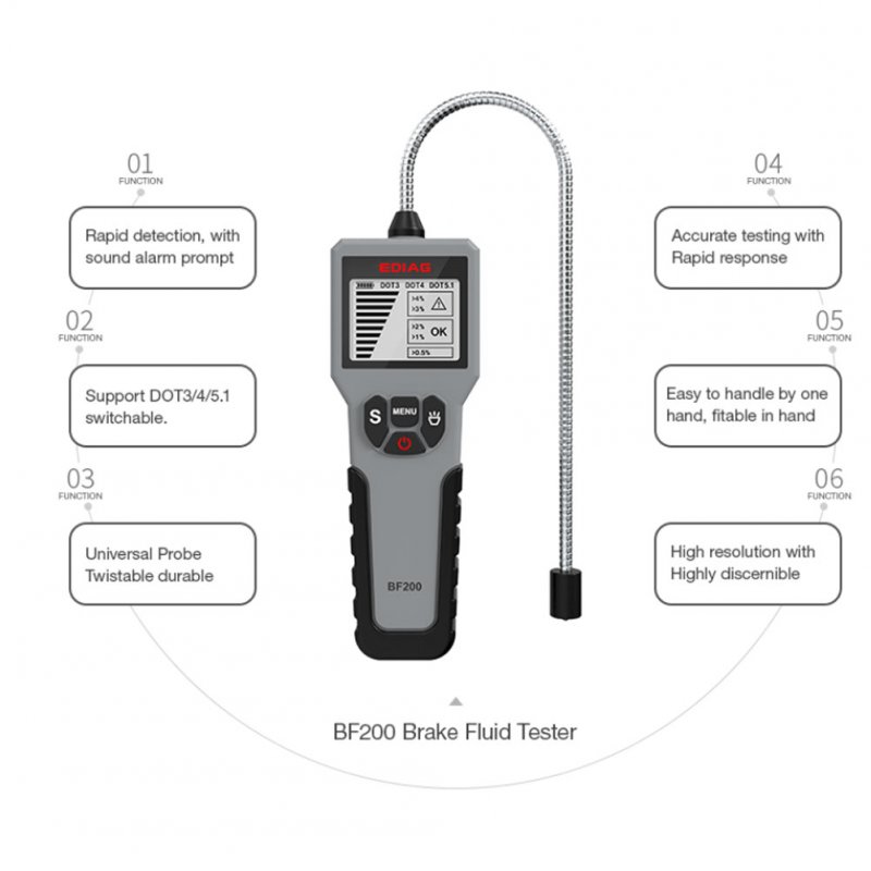 Car Brake Fluid Tester Pen Auto  Brake  Oil  Detector Universal Detector Car Diagnostic Tool Car Fault Diagnosis Instrument 
