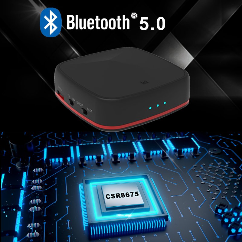Bluetooth 5.0 Receiver Transmitter CSR 8675 APTX HD Bluetooth Adapter Low Latancy Wireless Optical Audio RCA Support AAC 