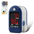 Rate Monitor