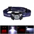 5 Watt LED Headlamp