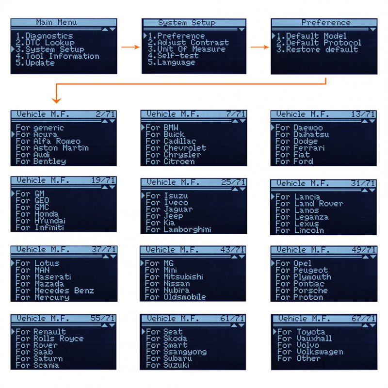 VS890 OBD2 Car Scanner Code Reader Compatible for Vgate Multi-protocol Supported Multi-language Car Diagnostic Tools