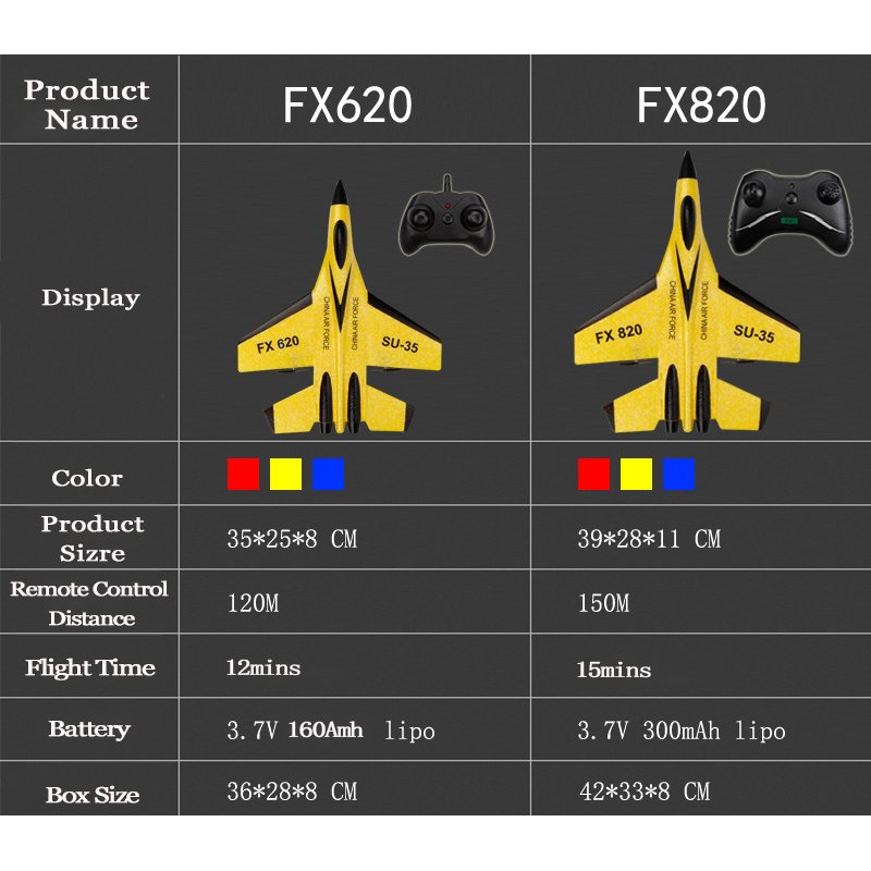 Foam Fx620 Remote Control Glider Fixed Wing Su Su35 Fighter Jet Electric Model Toy Plane Free of Assembly 