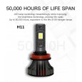 LED Car Headlight Bulbs - H11 Fitting, 4500 L