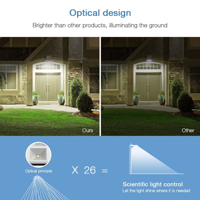 Led Solar Wall Lamp 360 Degree Rotatable Outdoor Waterproof Garden Lights with Pir Motion Sensor