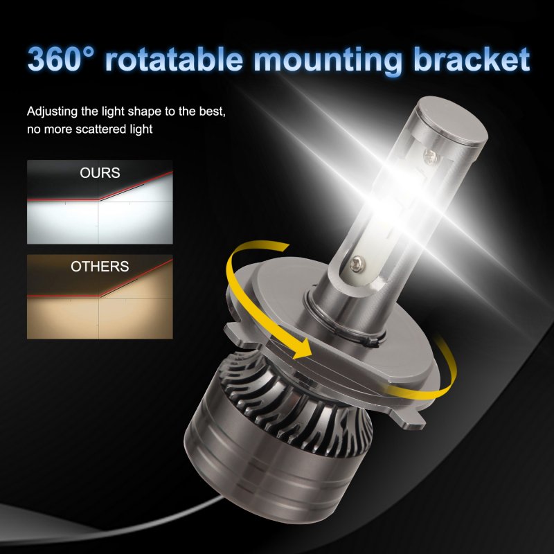 1 pair LED Headlight Bulb 60W 6,000LM ZES-3575 LED chip Automobile LED headlight Car Headlamp H4/9003