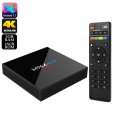 M96X Plus Android TV Box（2+16）