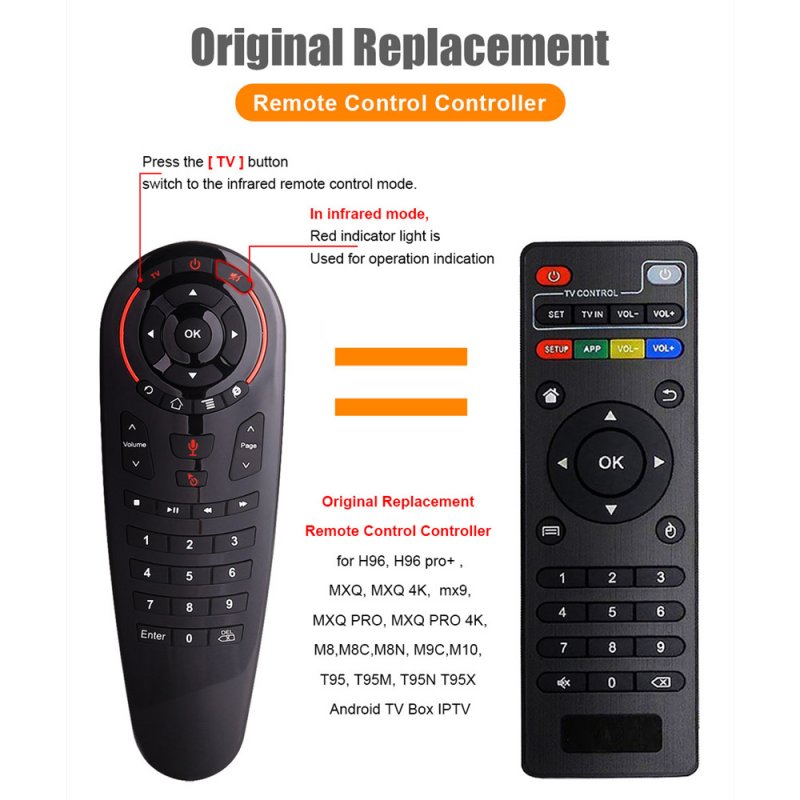 G30 Remote Control 2.4G Wireless Voice Air Mouse 33 Keys IR Learning Gyro Sensing Smart Remote for Game Android TV Box 