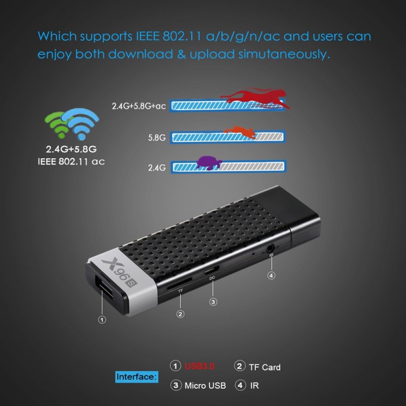 X96S Amlogic S905Y2 Quad Core Android 8.1 TV box 2.4G/5.8G Wifi 4K HD TV Media Player  